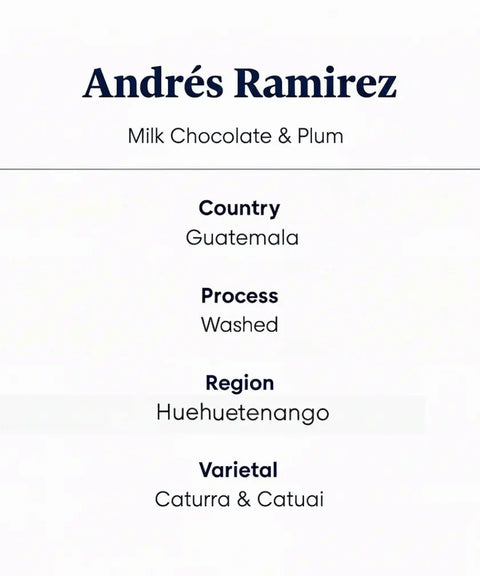 Andres_Ramirez_Coffee_Features