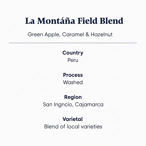 La Montaña Field Blend Coffee Features
