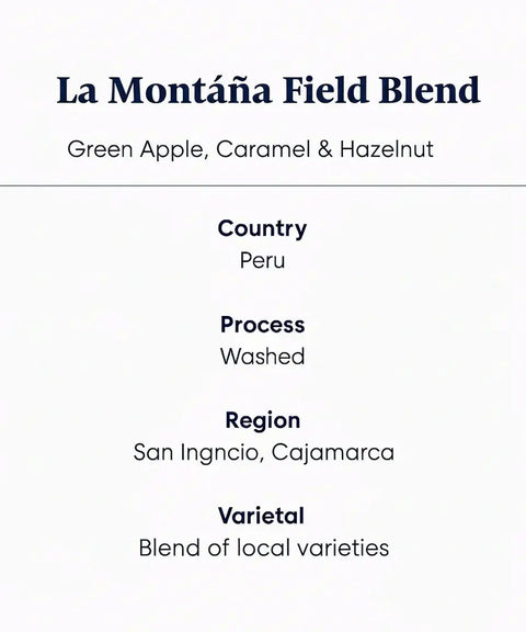 La_Monta_a_Field_Blend_Coffee_Features