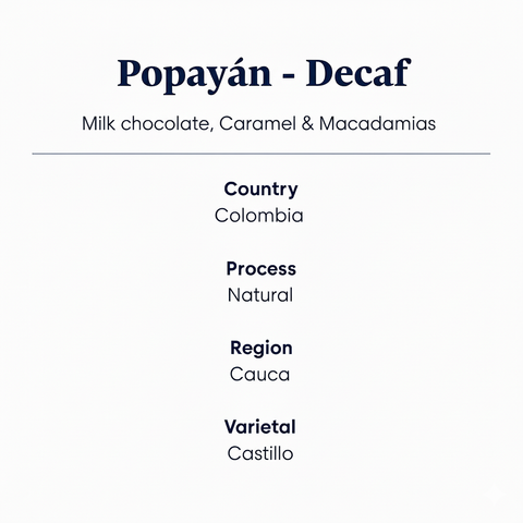 Popayán - Decaf_speciality_coffee_Information