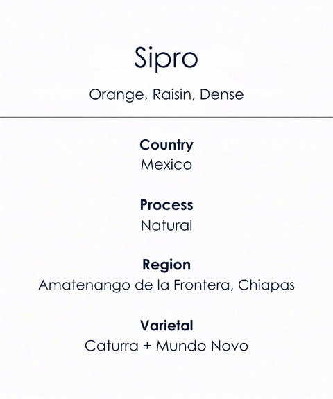 Sipro_Speciality_Coffee_Features