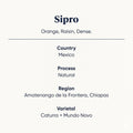 Sipro_Specialty_Coffee_Features