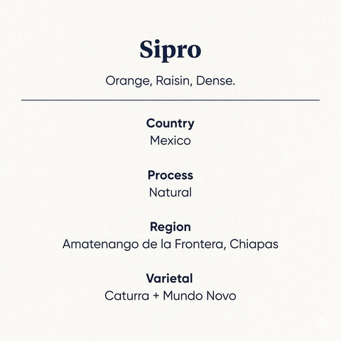 Sipro_Specialty_Coffee_Features